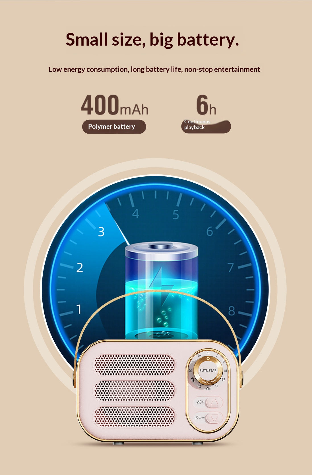 📻 Vintage Portable Bluetooth 5.0 Speaker, Retro Radio Style Hi-Fi Bass Mini Wireless Speaker with Leather Handle Support AUX TF Card for Desk Home Decor