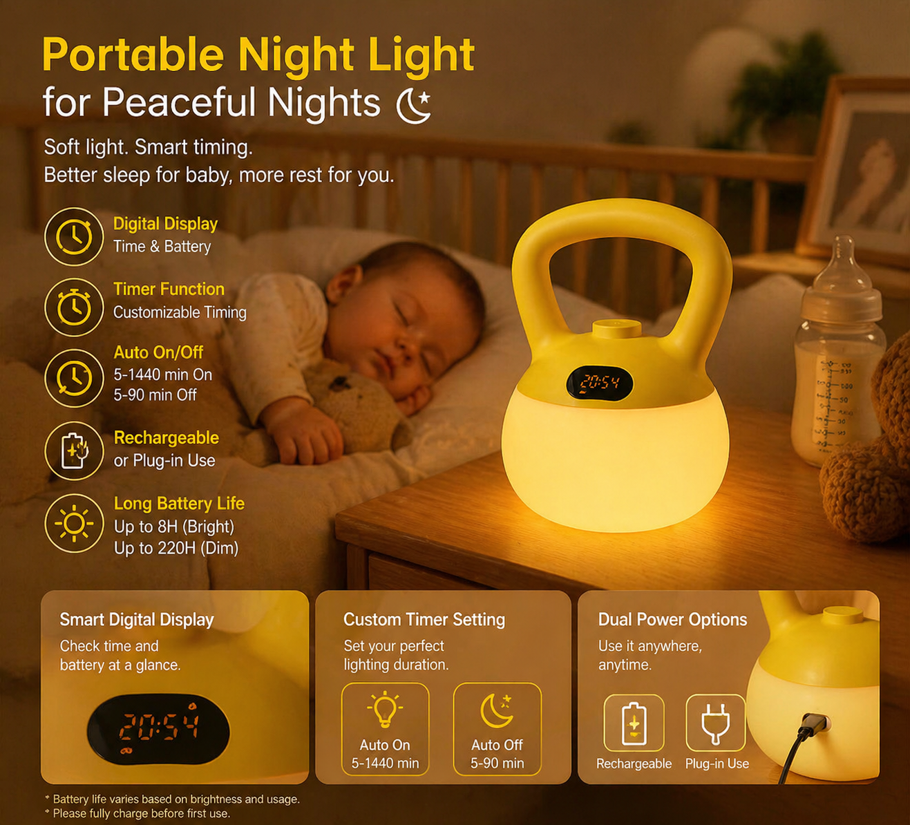 ✨Cordless Zero Blue Light Baby Sleep Night Light, Kettlebell Shaped Food Safe Silicone Rechargeable Night Lamp with Digital Clock Auto Off Timer for Nursery Bedroom